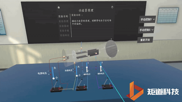 足球外围网首页官方元宇宙虚拟实验室 | 如果你会点击、拖拽、旋转,那么你就会...... 足球外围网首页官方元宇宙虚拟实验室 | 如果你会点击、拖拽、旋转,那么你就会......