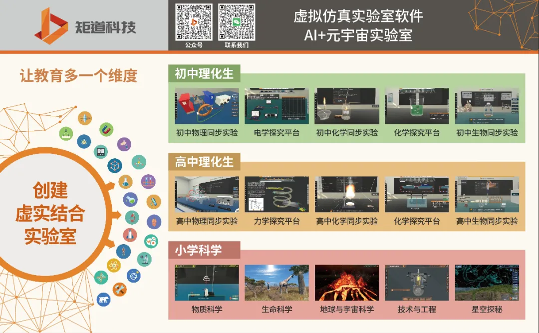 2026江苏省中小学生实验能力大赛|虚拟仿真实验室软件助力大赛总决赛考场 2026江苏省中小学生实验能力大赛|虚拟仿真实验室软件助力大赛总决赛考场